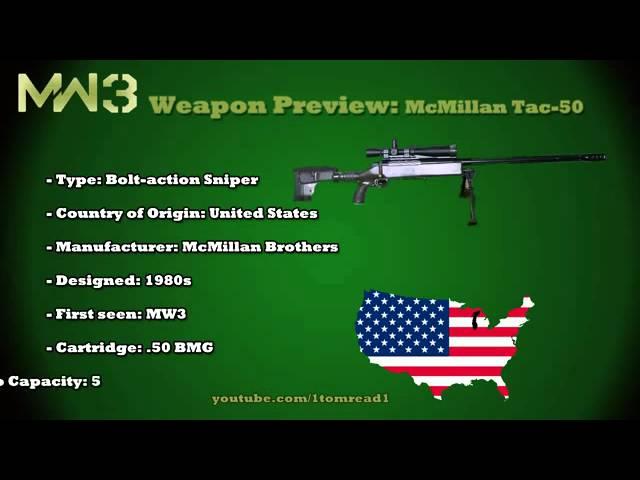 Weapon Preview of Mcmillan Tac 50 NEW GUN