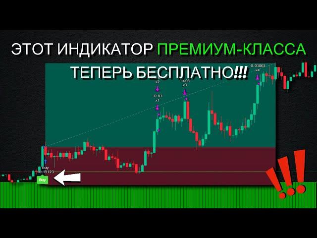 Этот премиум-индикатор может сделать вас богатым: 93% точных сигналов