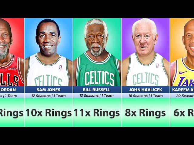 NBA Players With Most Championship Rings