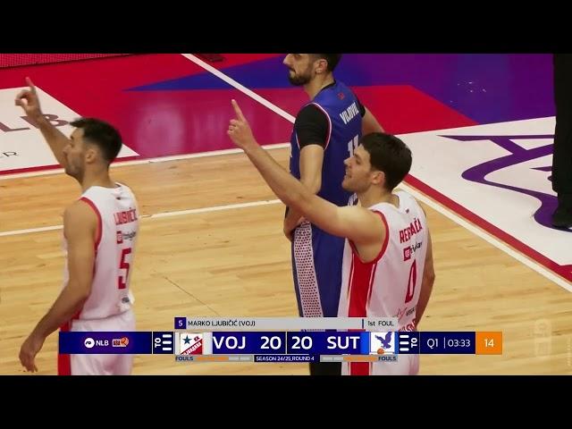 NLB ABA League 2 2024/25, Round 4 match: Vojvodina mts - Sutjeska Elektroprivreda (6.11.2024)