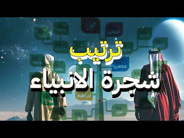 الانبياء بالترتيب | ترتيب شجرة الانبياء الصحيح  من آدم إلى محمد ﷺ وما هي اقوامهم و معجزاتهم ؟