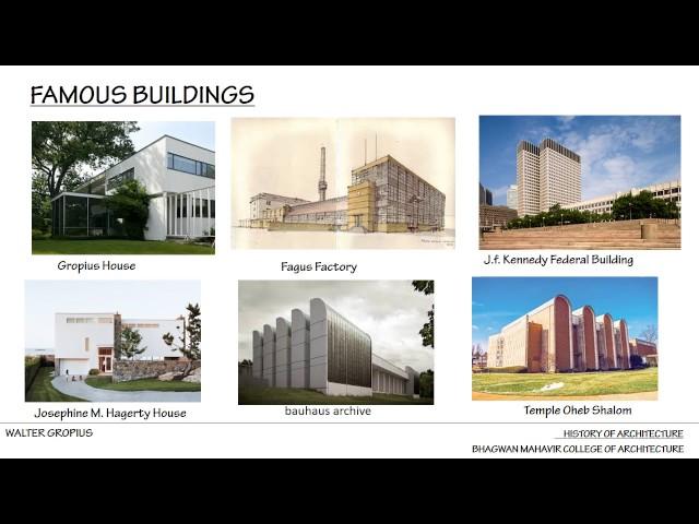 Ar.PETER BEHRENS & WALTER GROPIUS works for Architecture students