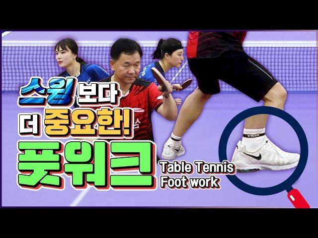 'Footwork' Perfect Teaching about Basic Steps More Important Than Swings