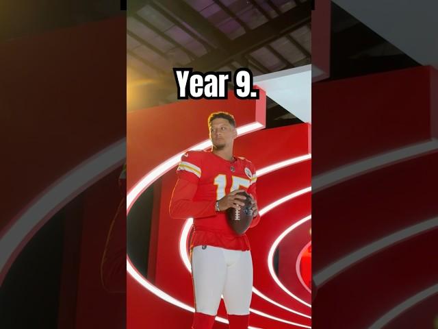 YEAR 9 INCOMING 