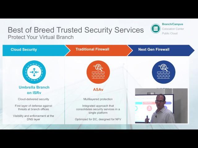 Cisco Next-Generation Firewall V with Liad Ofek