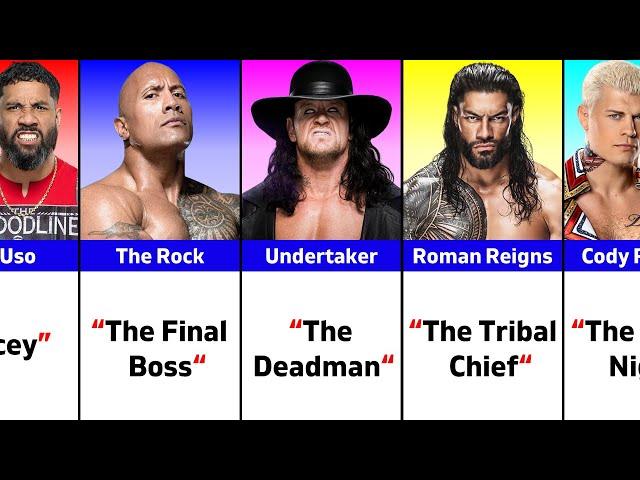 WWE Wrestlers And Their Nicknames