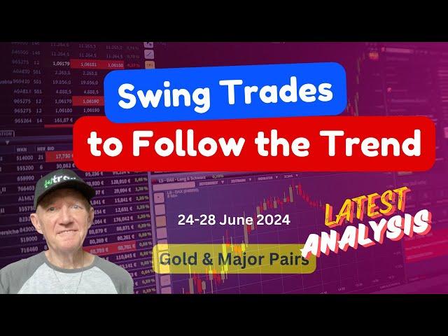 Forex Swing Trades to Make Profit!