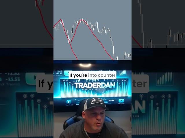 This Tip Will Make You A Profitable Trader!