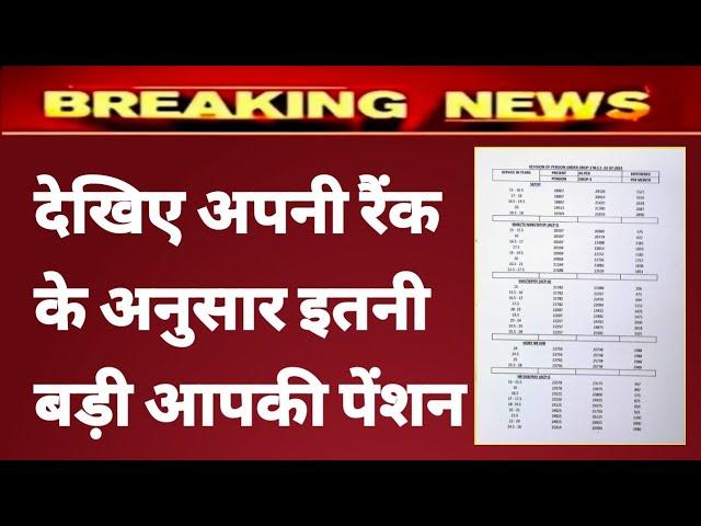 पेंशनभोगियों के लिए बड़ी खुशखबरी पेंशन में बढ़ोतरी का आदेश जारी , OROP 3 pension table JCOs & ORs