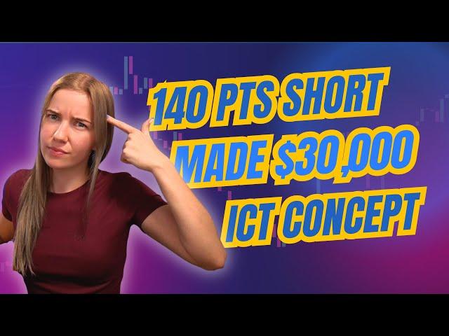 MADE $30,000 ON MY 20 FUNDED ACCOUNTS USING ICT CONCEPTS | LumiTraders