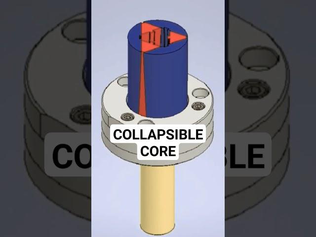 Collapsible Core for Undercuts Product #injectionmolding #molddesign