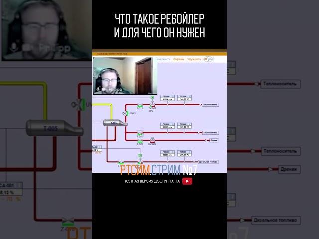 Что такое #ребойлер и для чего он нужен #нефтепереработка #карьера #нефтегаз #ртсим