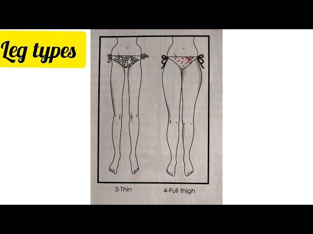 FIGURE VARIATIONS AND BODY MEASUREMENT