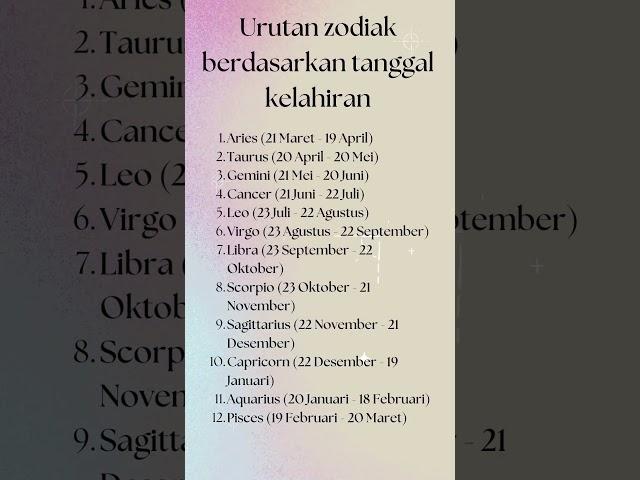 Urutan Zodiak menurut tanggal kelahiran #short #zodiak