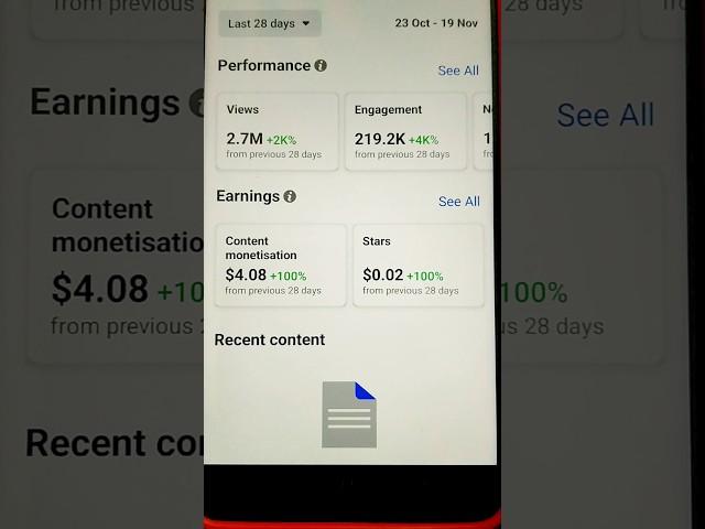 Facebook content monetization  #facebook #contentmonetization