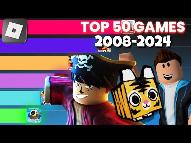 Top 50 Most Popular Roblox Games of All Time 2008-2024