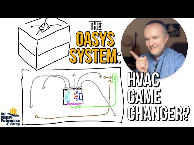 Oasys: Fully Modular HVAC System Concept for High Performance Homes, by Panasonic
