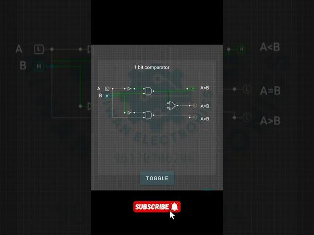1bit comparator circuit #electronics #binary #tech #circuit #electronicsengineering  #computer #all