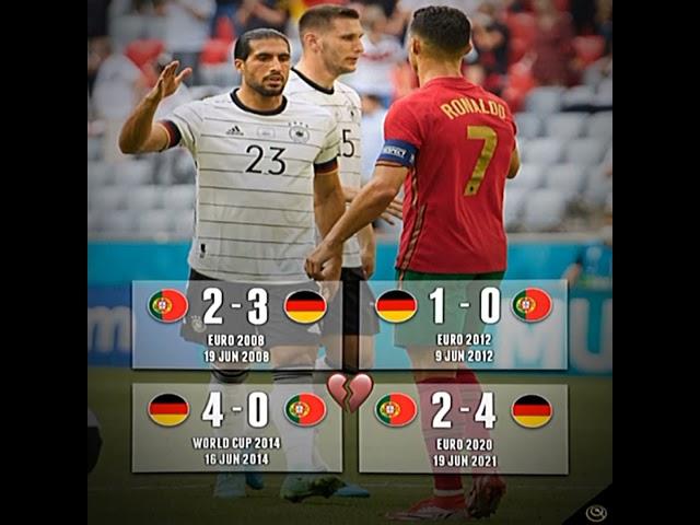 Portugal Finally Won #yiky #football #neymardribles #neymar #neymarpsg #worldcup #funkslowed #yt