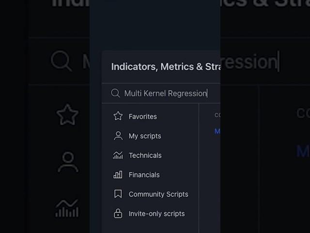 Multi kernel regression indicator