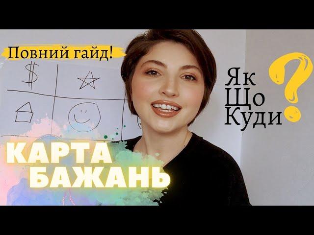 КАРТА БАЖАНЬ | як зробити? | ПОВНИЙ ГАЙД #мрії #реалізація #саморозвиток