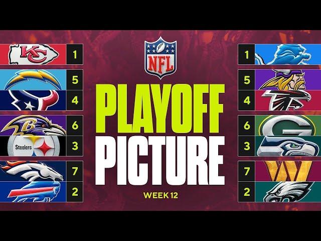 NFL Playoff Picture: Are the Lions the BEST team in the league? Chiefs path to No. 1 seed in AFC