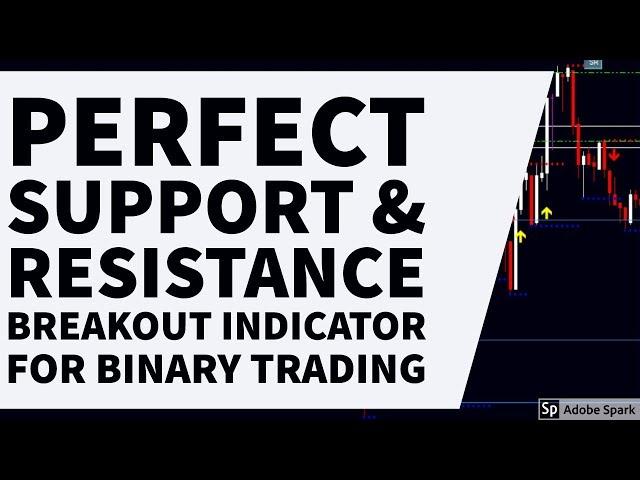 Support And Resistance Breakout Indicator For Binary Trading-Non Repaint-Free download