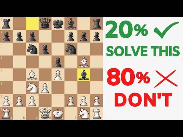 Chess Calculation Training [Secret Technique]