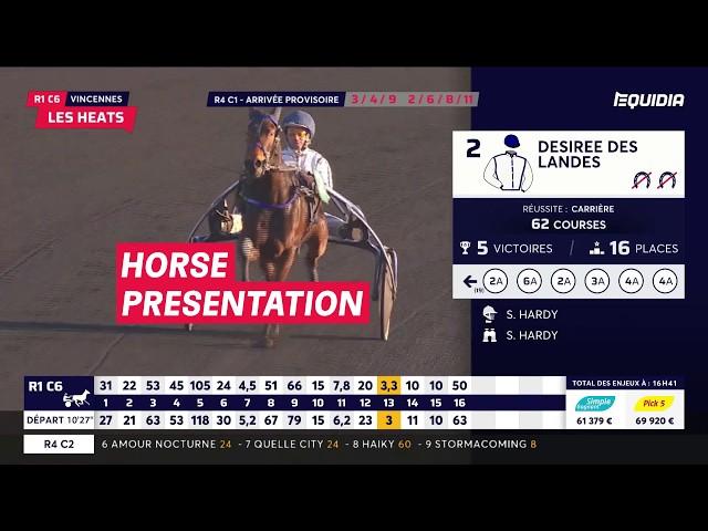 EQUIDIA: The only French channel dedicated to horseracing