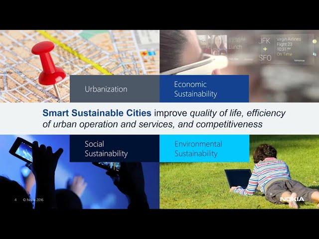 Smart City – The E2E Opportunity, IEEE Webinar with Dr. Muneer Zuhdi