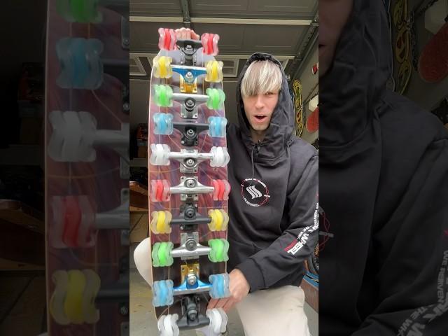 WORLDS MOST SATISFYING SKATEBOARD!?