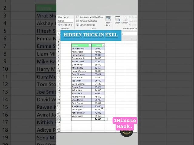 Hidden Trick in Excel ️  #excel tips  #exceltricks  #exceltutorial  #explore #excel