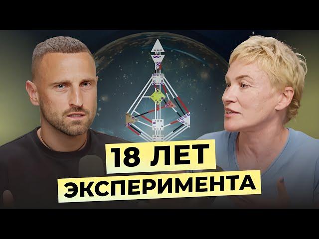 Дизайн Человека на ПРАКТИКЕ | От Ошо и Буддизма к Дизайну Человека | Подкаст с Дишей