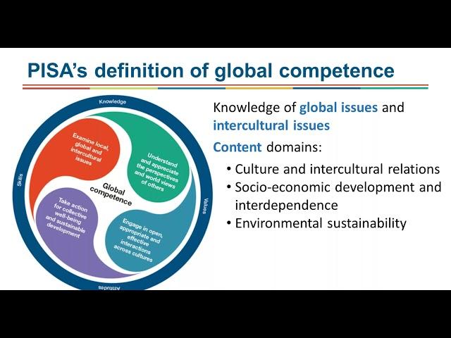 Presentation of the PISA 2018 Global Competence Framework