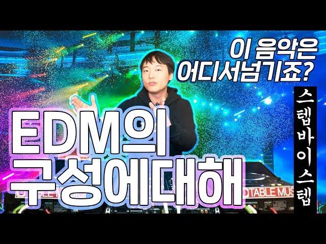 디제잉배우기, 디제잉을 할려면 반드시 알아야 할 곡의 구성 (STEP BY STEP)