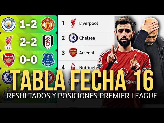 TABLA DE LA PREMIER LEAGUE Y RESULTADOS HOY 2024