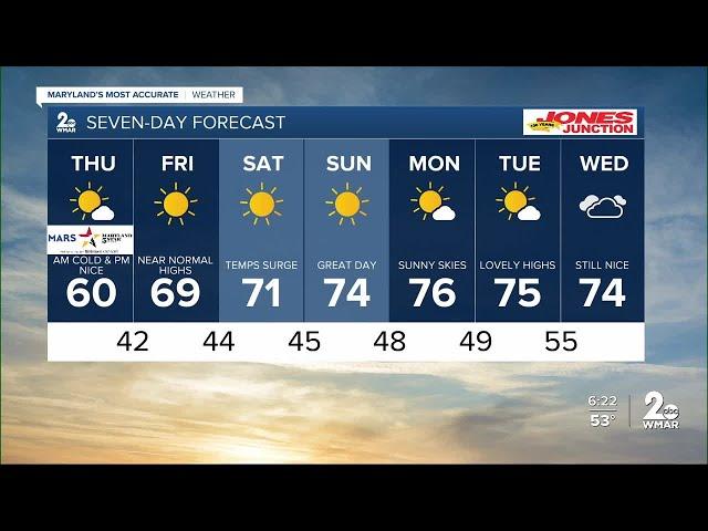 WMAR-2 News Chris Swaim Wednesday night weather