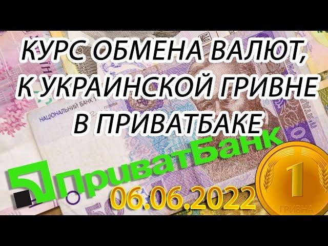 Курс доллара, евро, польский злотый - валют на сегодня ПриватБанк