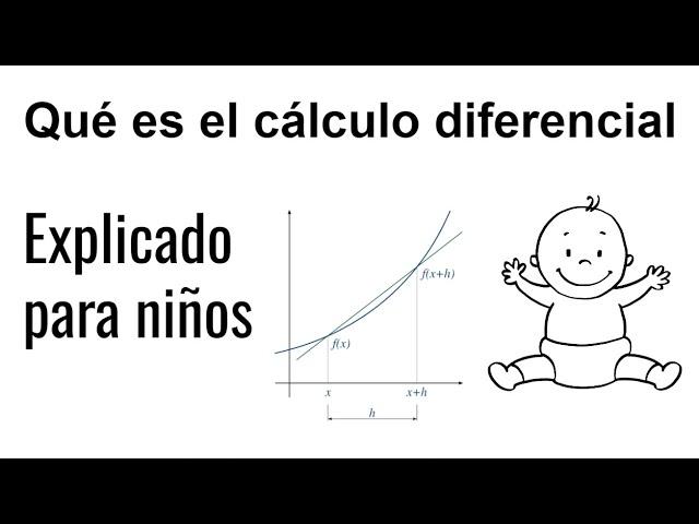 QUÉ ES EL CÁLCULO DIFERENCIAL. Explicación Básica.