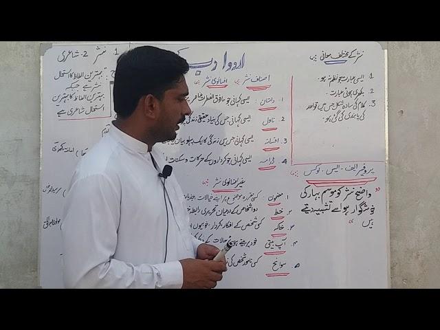 Urdu Adab-ki- Asnaf part-1