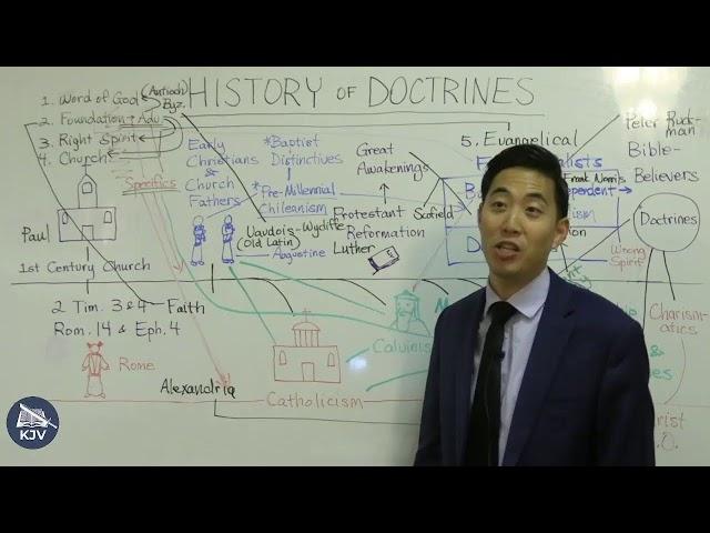 History of Doctrines from First Centuries to Future Events | Dr. Gene Kim