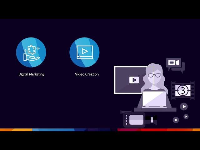 Youtube Advertising Agency in Dubai | Global Media Insight