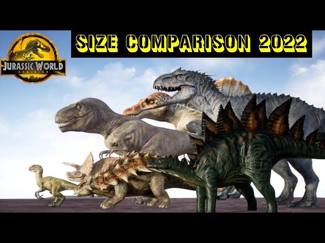 Jurrasic World Size Comparison 2022