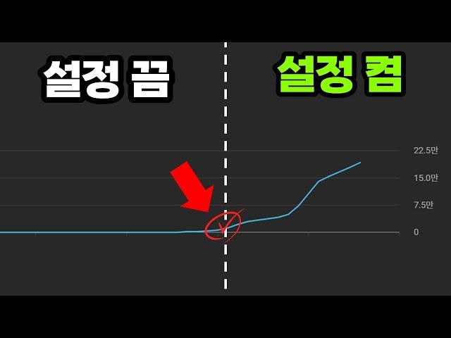 유튜버의 99%가 이 쉬운 10가지 설정을 안해서 수익이 반토막 납니다