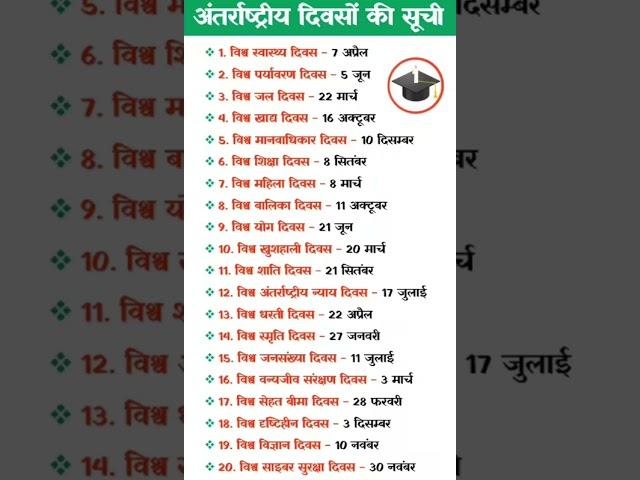 gk general knowledge quiz 2024  all exam important questions