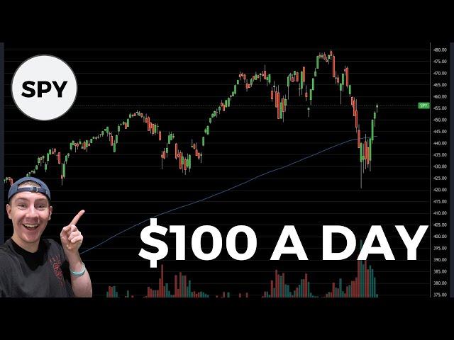 How To Swing Trade $SPY For A Living | $100 A Day