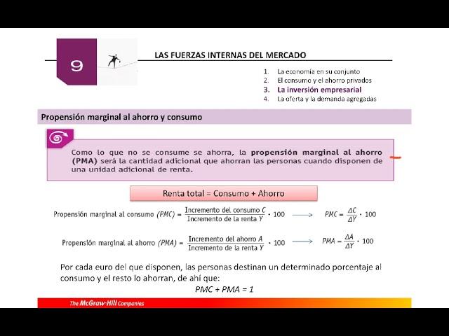 9.2.3. Propensión marginal a consumir y ahorrar