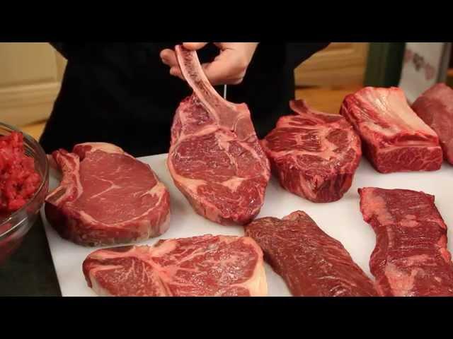 Basic Meat Cuts & Grades