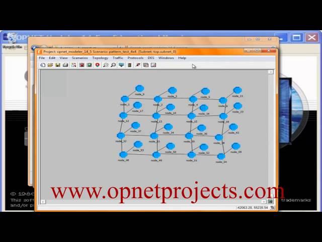 OPNET SIMULATION TOOL
