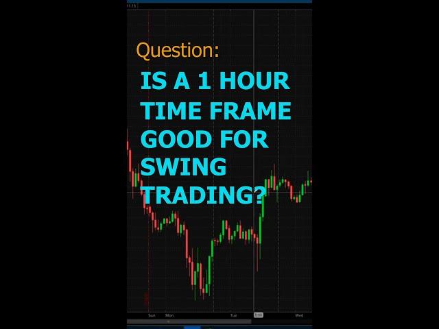 Is a 1 hour time frame good for swing trading?